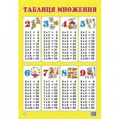 Плакат Таблиця множення Зірка 47938 (9789660825215) (286377)