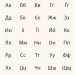 Бібліотечка школяра. Ілюстрований словник синонимів, антонимів. 1-4 класи (Укр) Основа (341776)